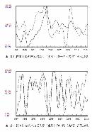 cjje20131025