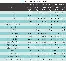 cjje20140112