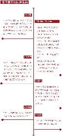 cjwz20140415