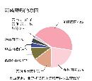 cwsj20130809