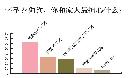 cwsj20130810