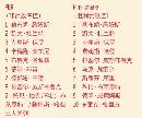 ddtl20131432