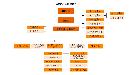 dons20130725