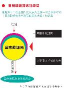 dtix20131128