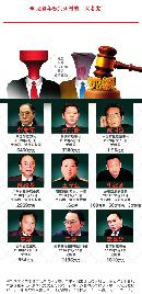 dtix20131530