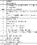 dywx20131656