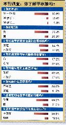dzyx20130804