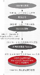 sjpl20130924
