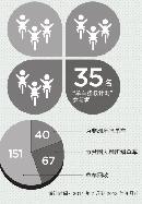 sjpl20131431