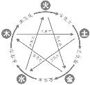 fhsh20140119