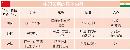 wsck20132009