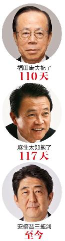 wsck20140109