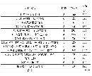 glgc20141892