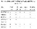 glgc20141894