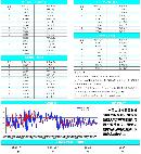 gsdt20132857