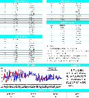 gsdt20132957