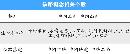 gsdt20133031