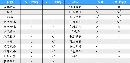 gsdt20133040