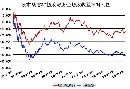 gsdt20133040