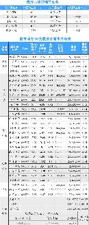 gsdt20133040