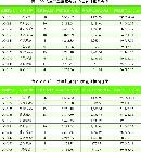 gsdt20133041