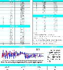 gsdt20133057