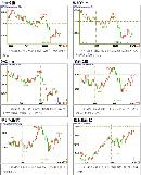 gsdt20133060
