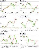 gsdt20133060