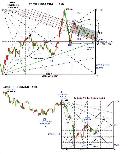 gsdt20133112