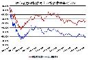 gsdt20133140