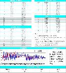 gsdt20133155