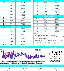 gsdt20133258