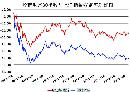 gsdt20133340