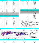 gsdt20133458