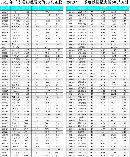 gsdt20133955
