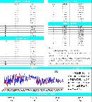 gsdt20133956