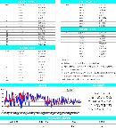 gsdt20134126