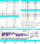 gsdt20134258