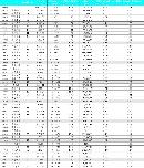 gsdt20134352