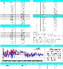 gsdt20134459
