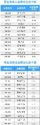 gsdt20134523