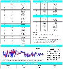 gsdt20134555