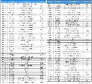 gsdt20134605