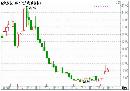 gsdt20140105