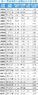 gsdt20140121
