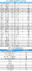 gsdt20140121