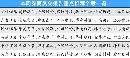 gsdt20140122