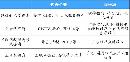 gsdt20140125