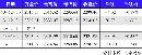 gsdt20140148