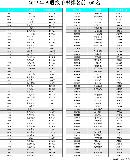 gsdt20140150